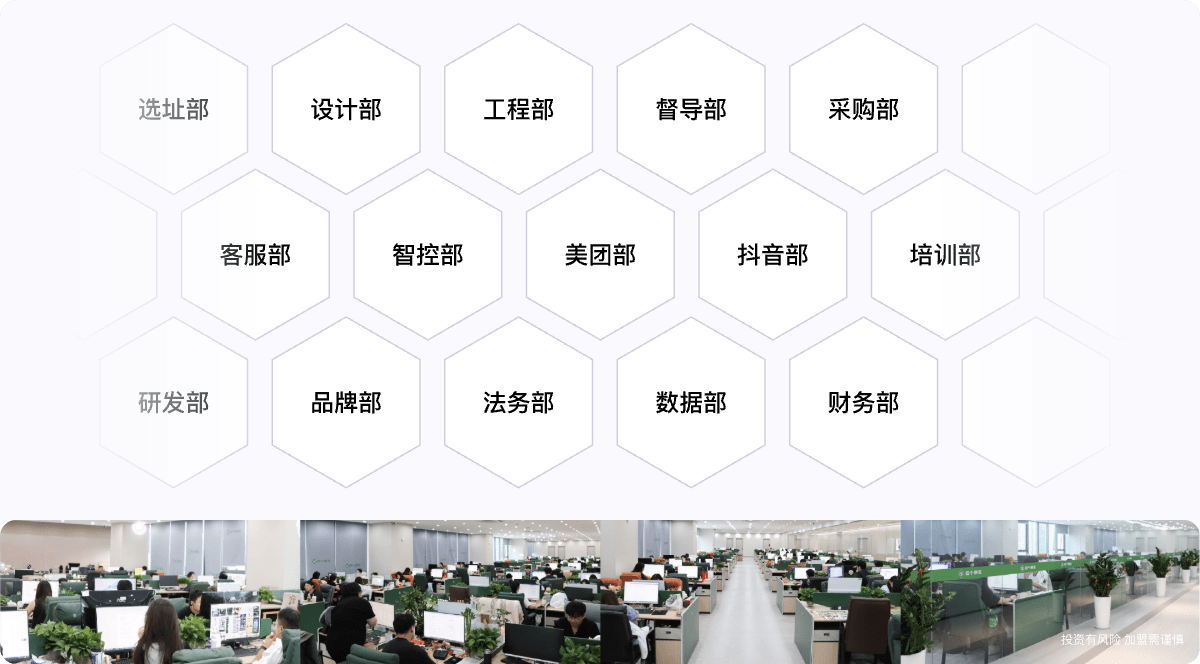 团队支持部门与办公环境