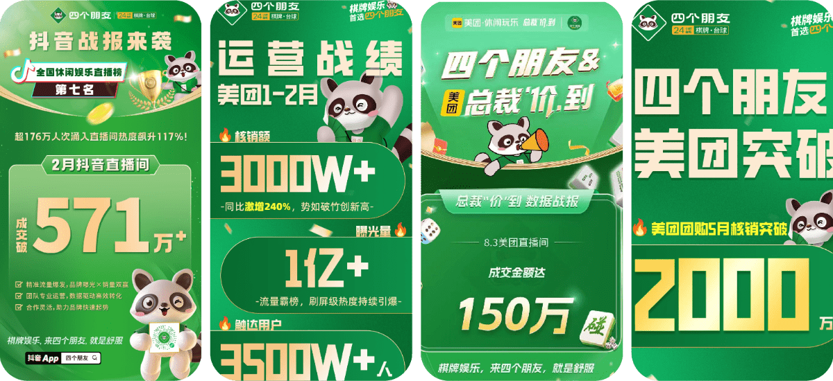 线上运营成果