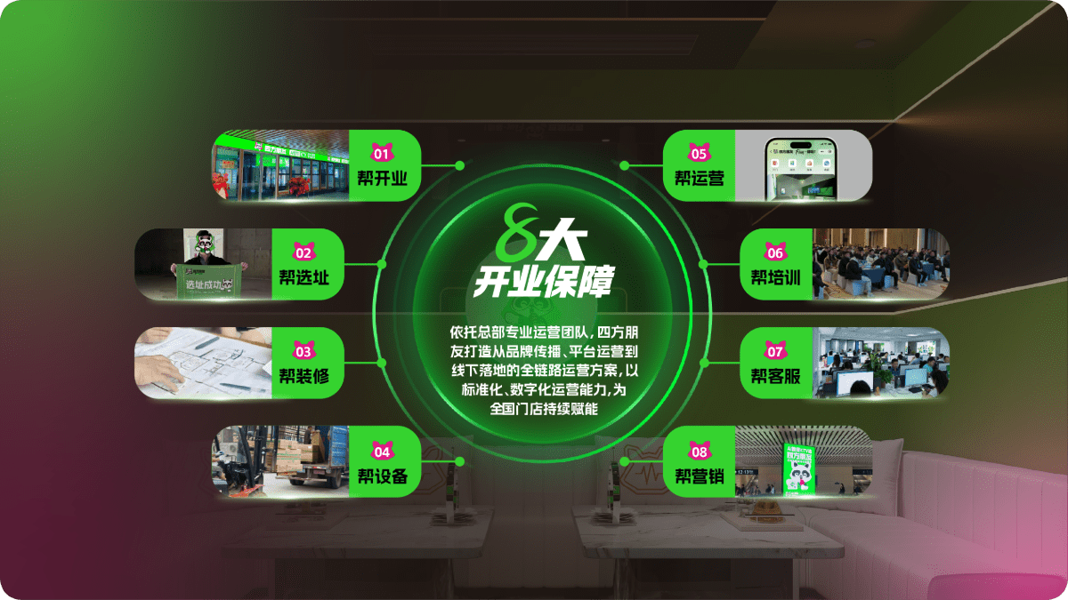 一站式护航