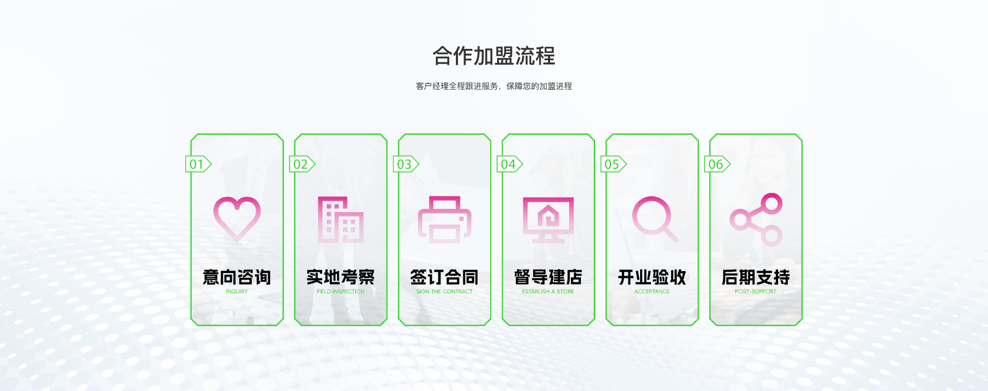 大牌合作 Logo 墙