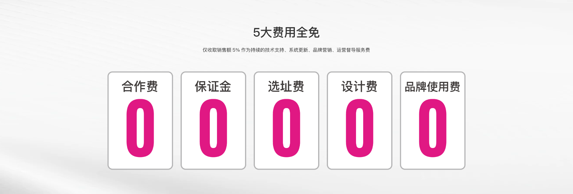 5大费用全免