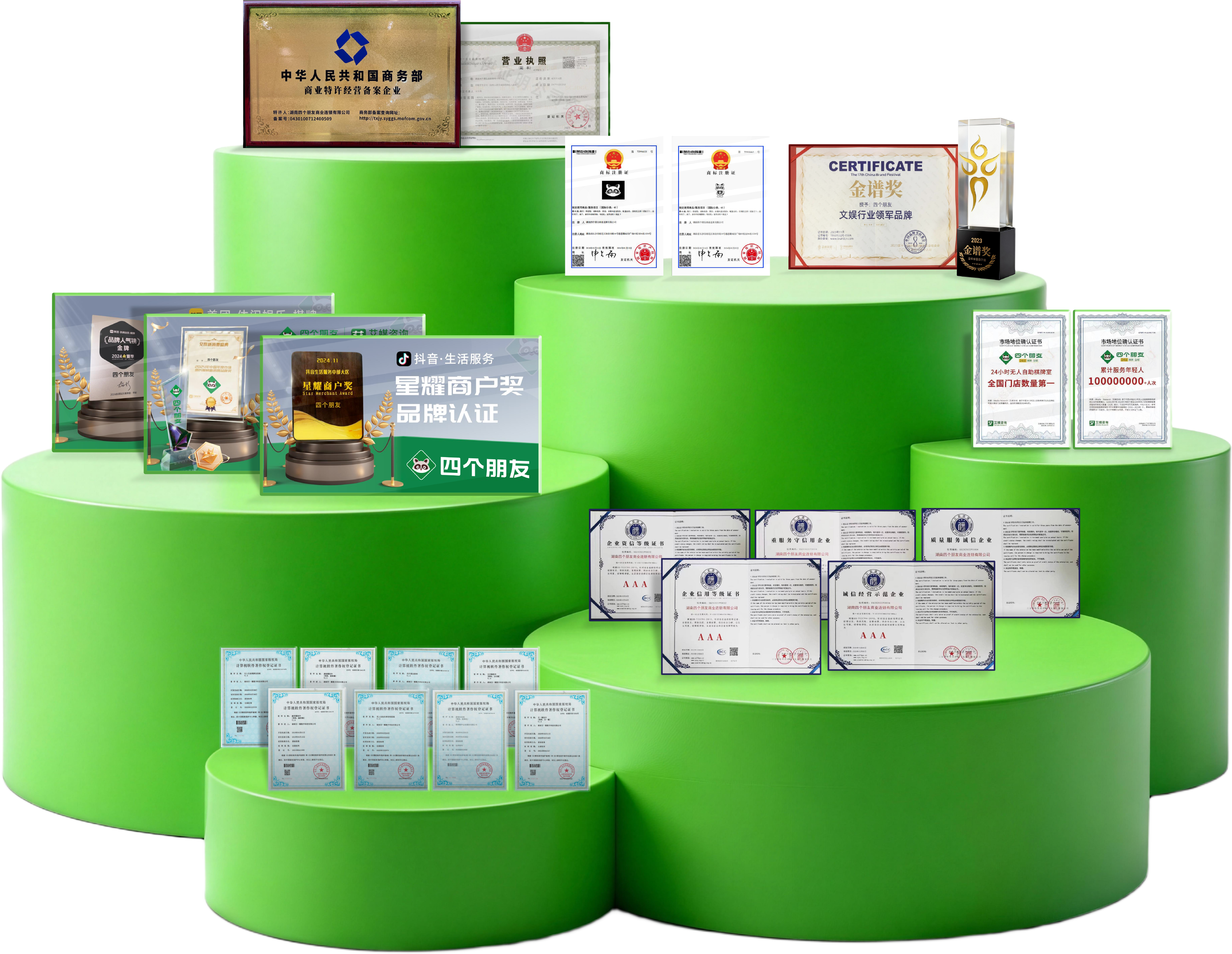 企业实力 · 总部 / 运营中心 / 供应链工厂